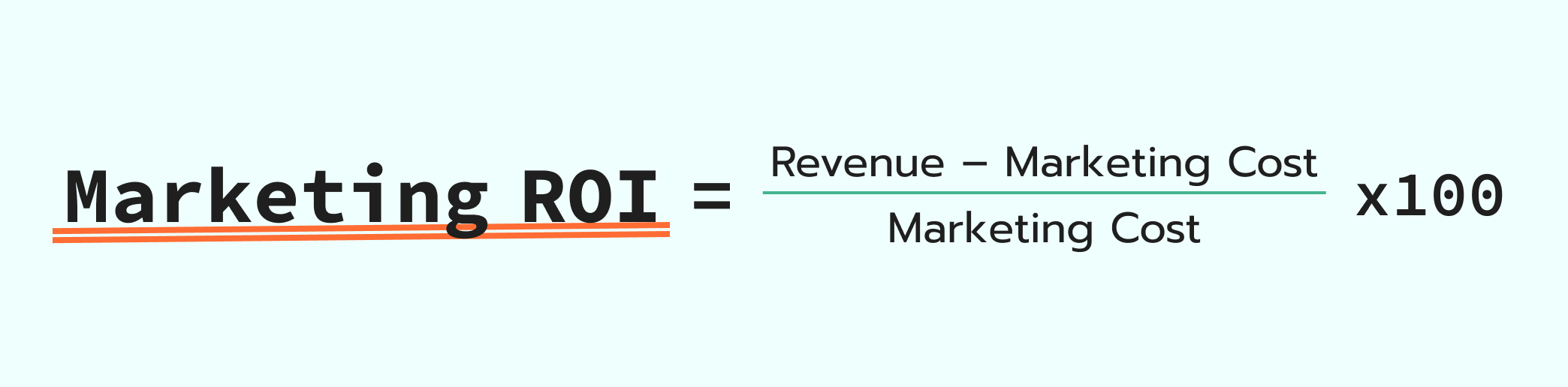 How to calculate marketing ROI