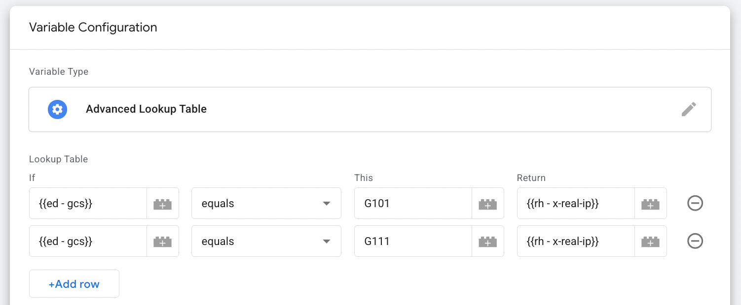 Advanced Lookup Table