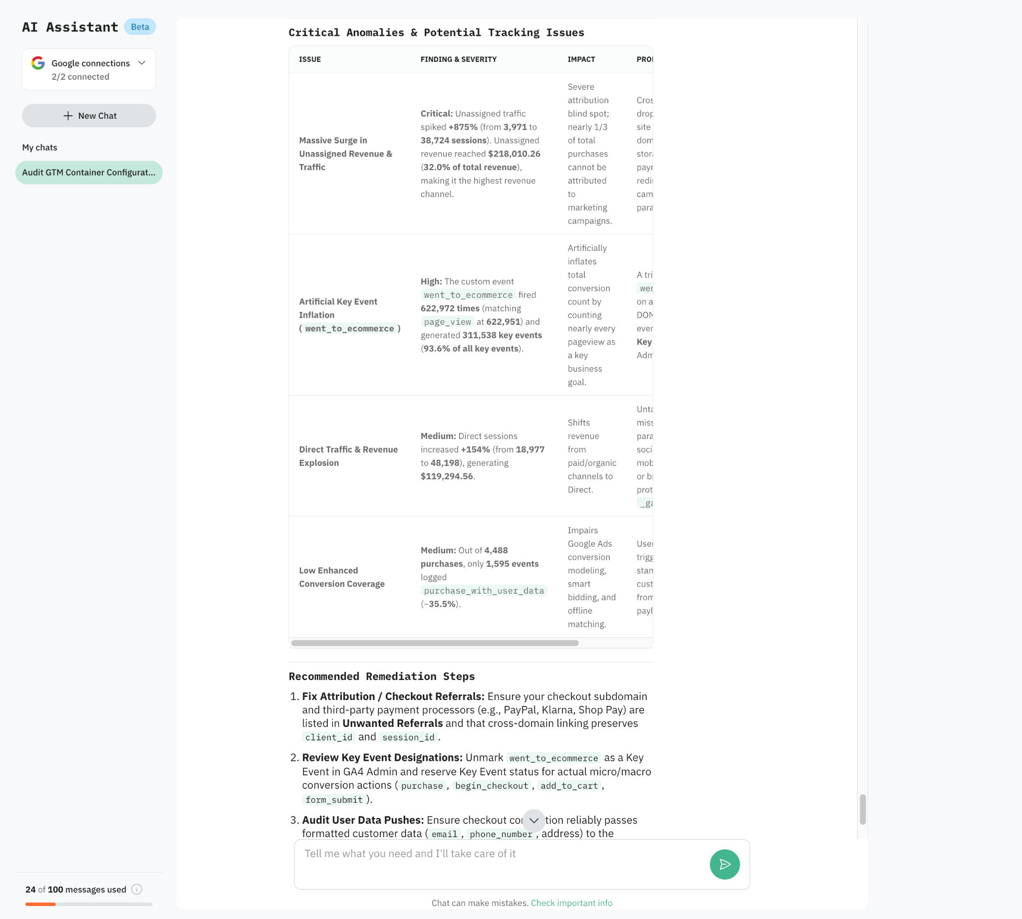 Practical prompts for AI Assistant