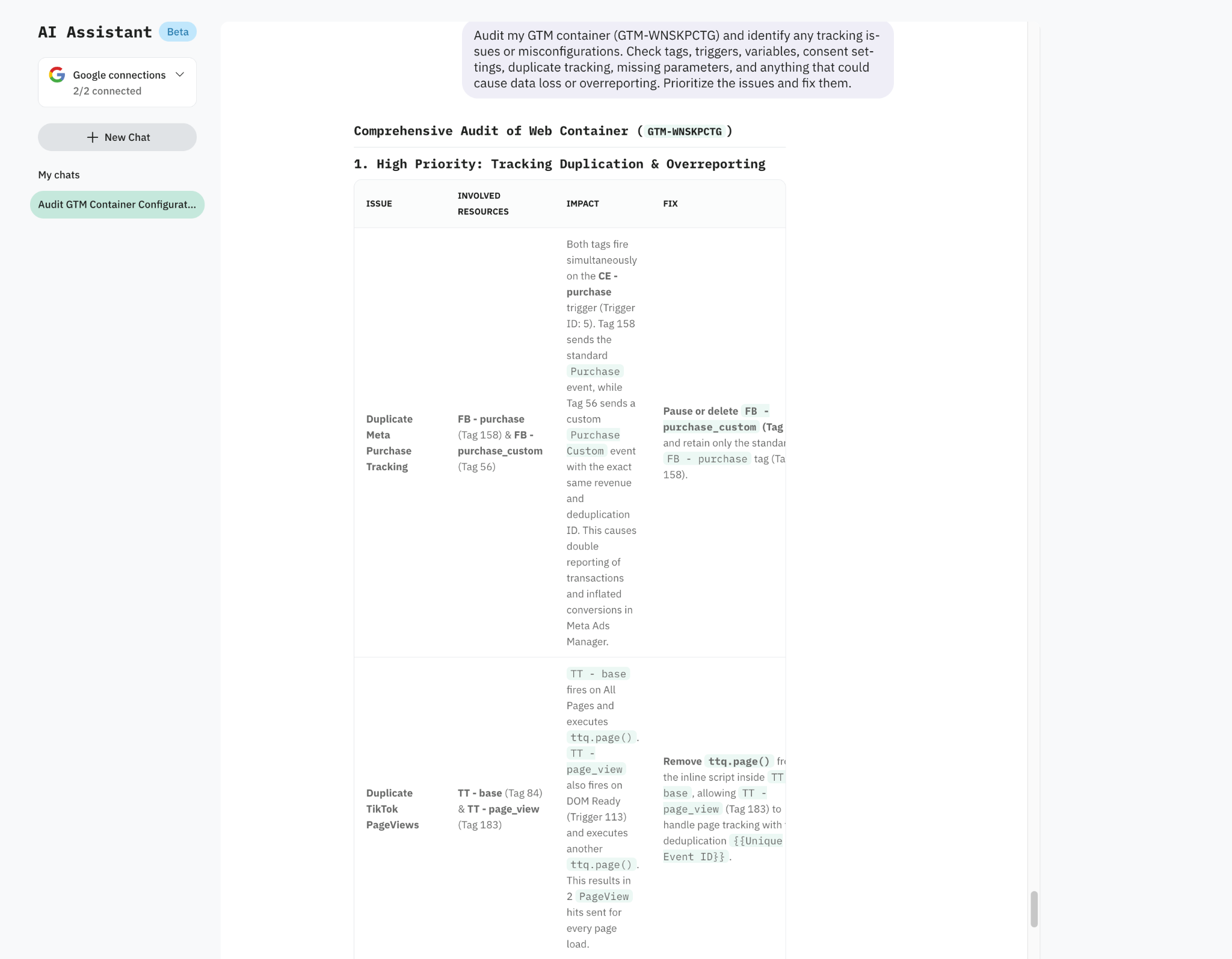 Practical prompts for AI Assistant
