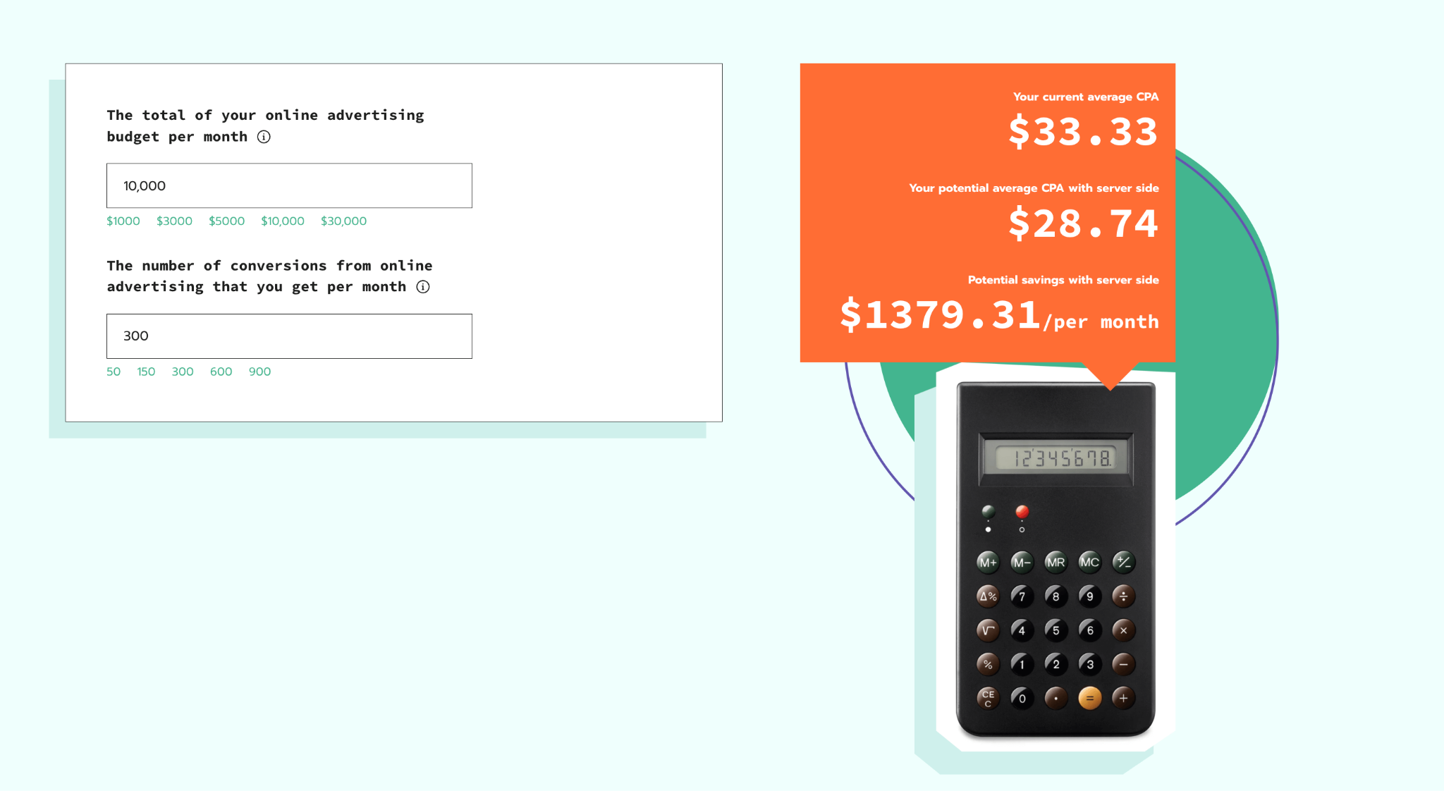 ROAS Calculator